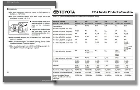 toyota tundra towing skid steer|toyota tundra towing capacity chart by year.